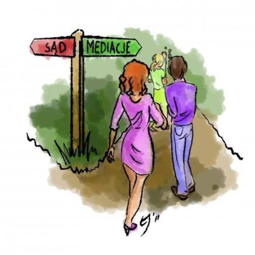 Mediacje